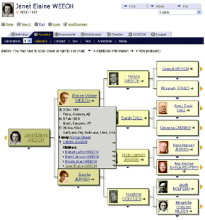 TNG Family Tree Software